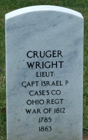 Wright Crueger