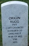 Rugg Origin